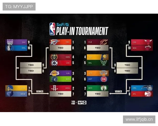 NBA赛程全面更新 最新赛程安排与对阵情况一览 - 副本 (2) - 副本 NBA赛程全面更新 最新赛程安排与对阵情况一览 - 副本 (2) - 副本