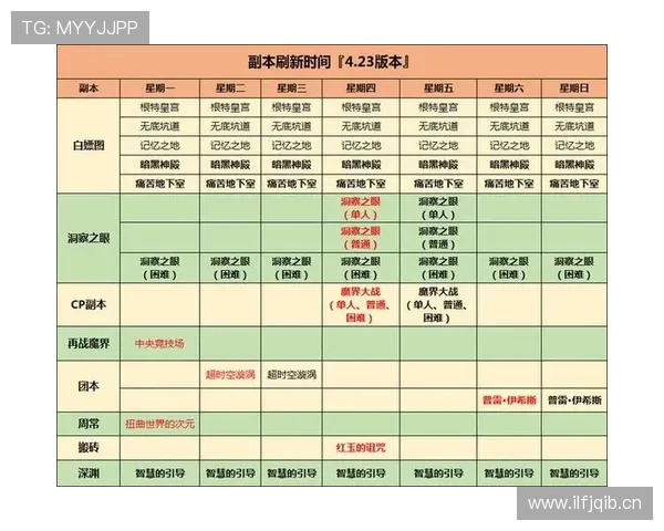 世界杯赛程全览与赛事焦点解析实时更新指南 - 副本 (2) - 副本 世界杯赛程全览与赛事焦点解析实时更新指南 - 副本 (2) - 副本