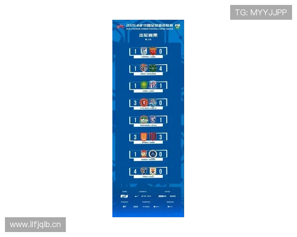 中超最新战况分析：精彩比分背后的球队表现与赛季走势 - 副本 - 副本 - 副本